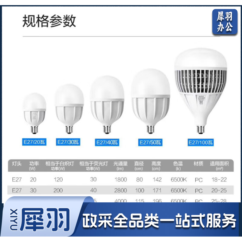 欧普照明（OPPLE）LED 球泡灯 大螺口灯泡球泡超亮灯源6W-E27-6500K