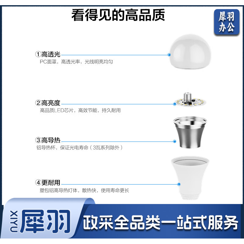 欧普（OPPLE）led灯泡节能大螺口家用商用大功率光源超亮E27高显色球泡螺旋 【高显色】6W白光【E27大螺口】