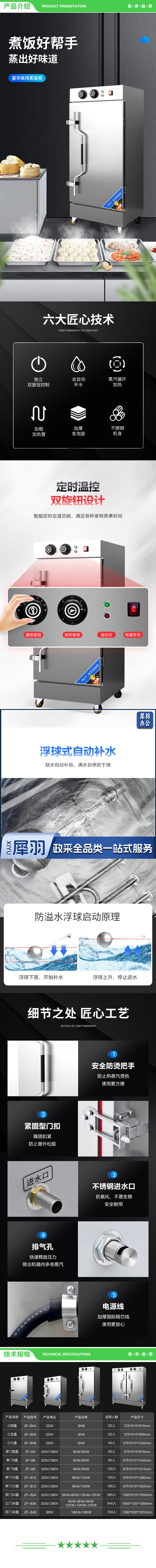 英利蒂克 Enlitic ZF-BX4 商用蒸饭柜 小4盘蒸箱食堂学校餐饮设备 安全防干烧全自动蒸柜蒸包炉蒸馒头蒸饭车 2.jpg