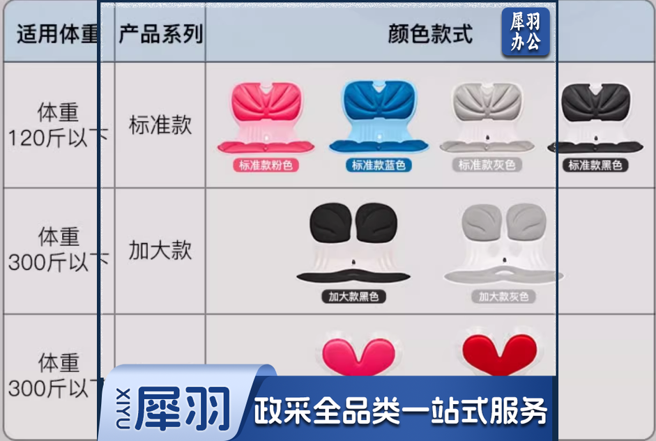 护腰坐垫久坐神器靠背垫腰靠腰托腰部支撑座椅靠垫办公室腰垫坐椅