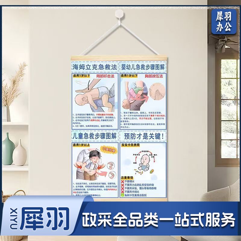 海姆立克法 挂图 30*40cm实木挂轴+ 油画布  