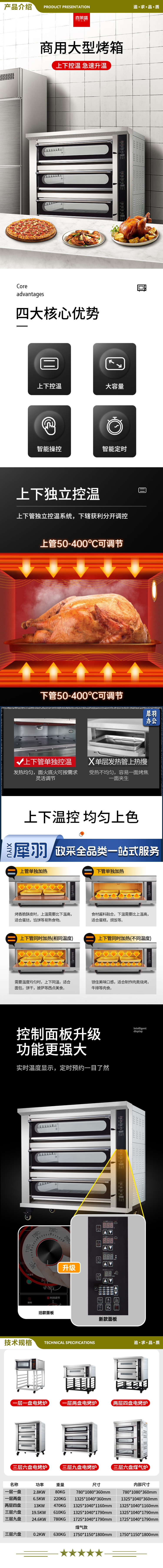 喜莱盛 XLS-K1 电烤箱商用一层一盘型专业烤炉蛋糕面包软包欧包烘炉工程款 2.jpg