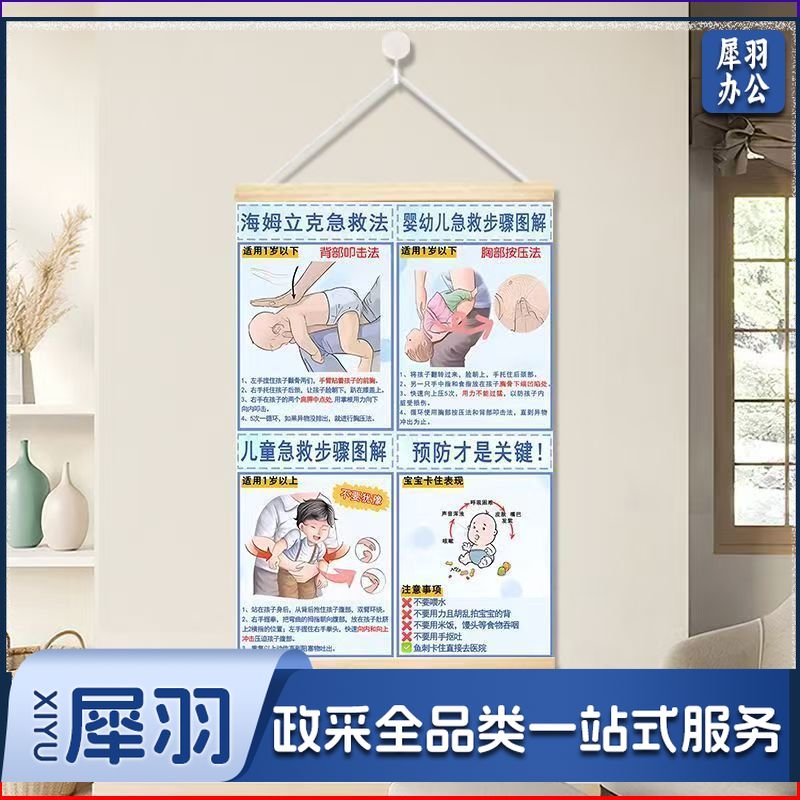 海姆立克法40*60cm实木挂轴+ 油画布