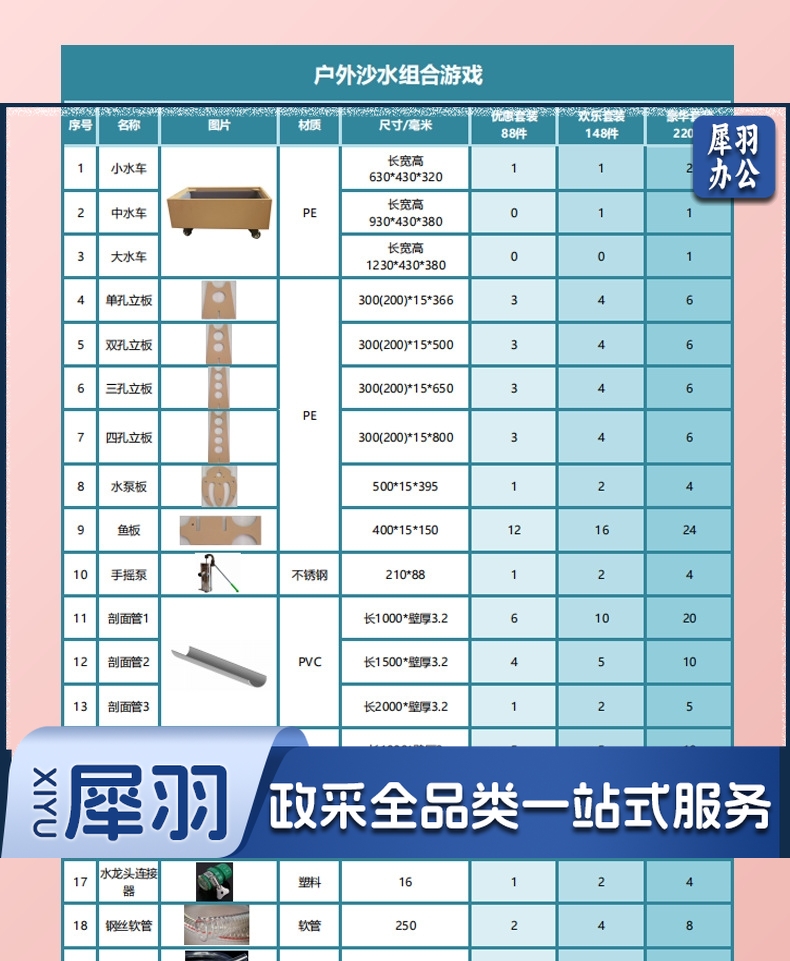 幼儿园戏水沙水池玩具组合（148件套）儿童户外玩沙塑料管道探究支架压水设备