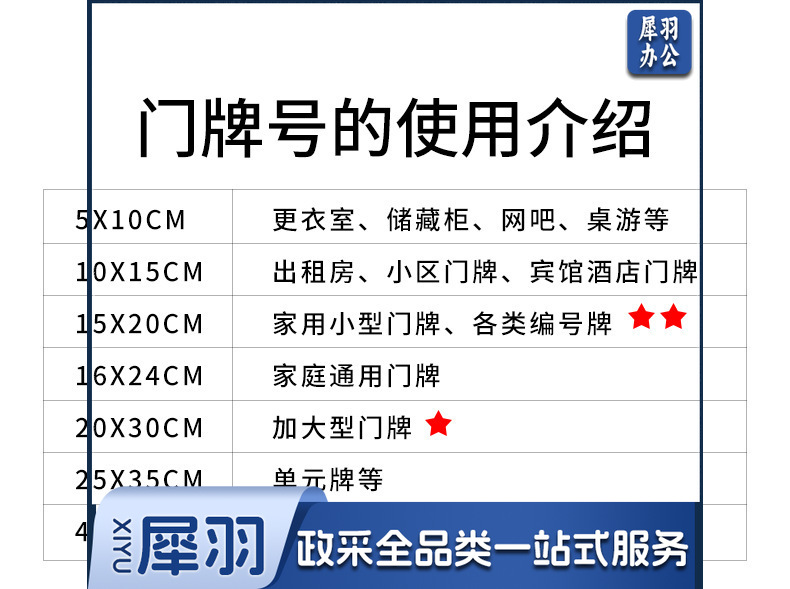 铝板门牌号-详情_02