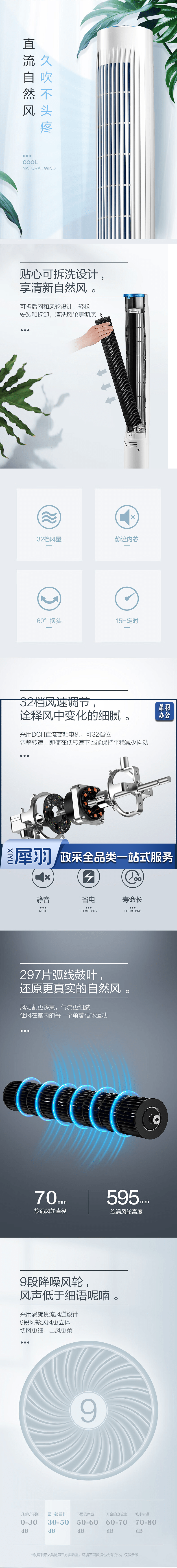 艾美特（AIRMATE）塔扇电风扇无叶风扇广角送风落地扇遥控触控轻音立式家用办公室卧室风扇空气循环风扇 CT-RD1升级遥控款 2.png