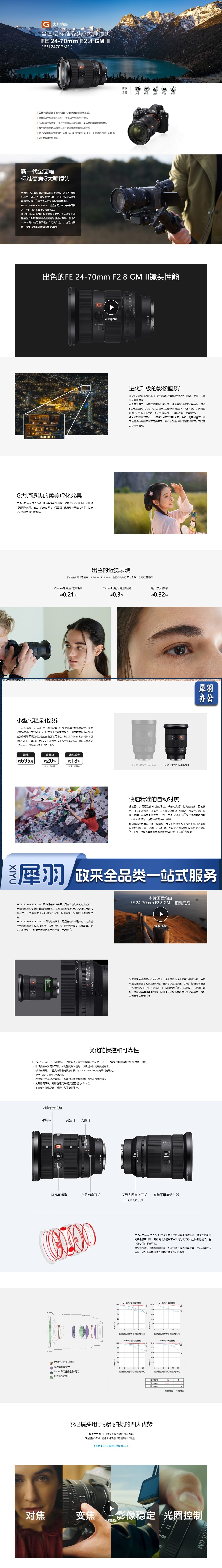 索尼SEL2470GM2_Sony SEL2470GM2_镜头.jpg