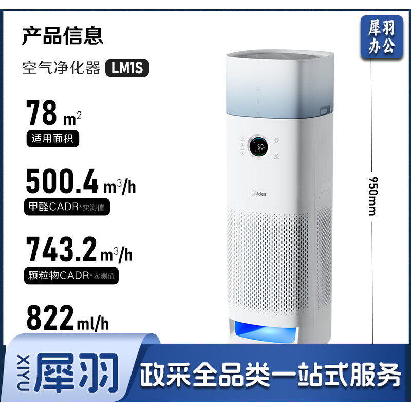 美的(Midea)【净化加湿一体机】空气净化器加湿除甲醛甲苯/除烟味异味过敏源/宠物吸猫毛空气消毒机森林家LM1S