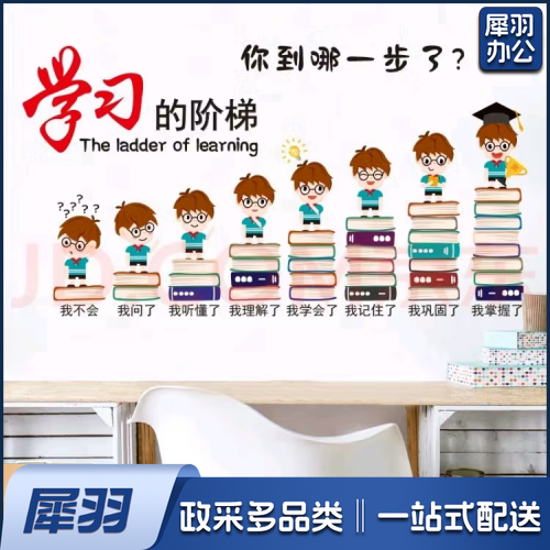学习阶梯墙贴