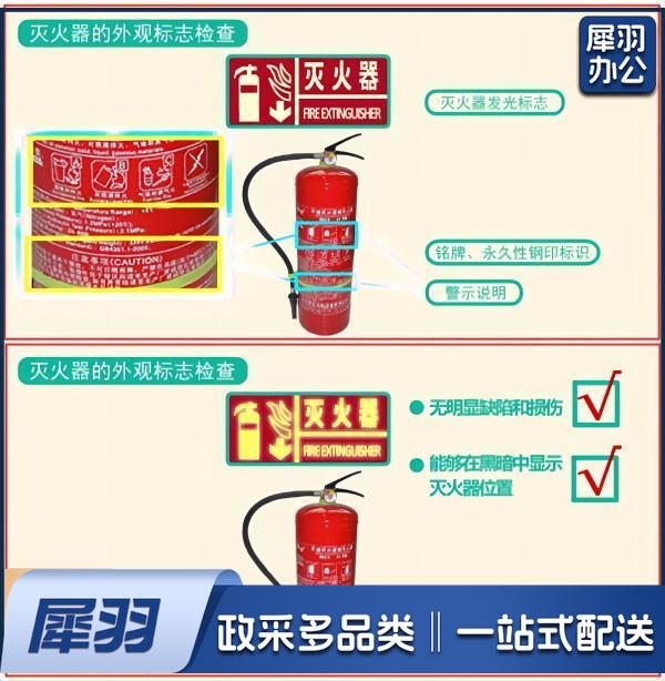 灭火器年检
