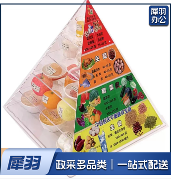 2022版中国居民膳食平衡宝塔 食物膳食金字塔营养食物模型