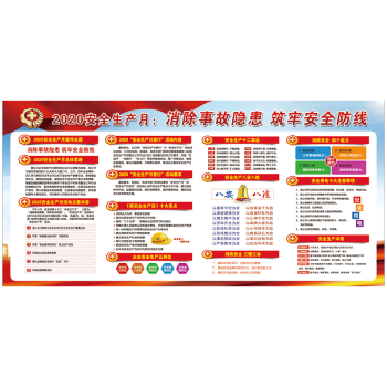 校园橱窗展板  120*113cm