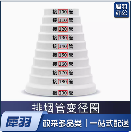 PVC管道变径接头  变径接头  100-200mm  货号：JC