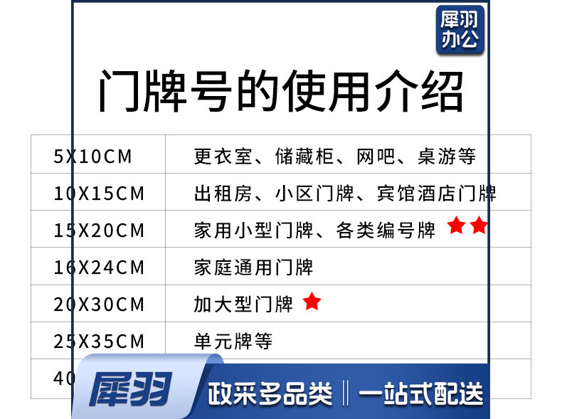 铝板门牌号-详情_02